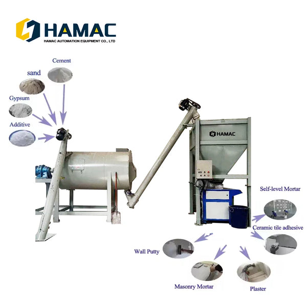 Hot Selling Dry Mortar Mixing Production Line Ceramic Tile Adhesive Making Machine Dry Mortar Machines for Sale